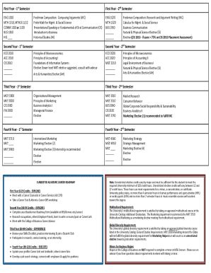 uri cmd curriculum sheet|CURRICULAR WORKSHEET: DEPARTMENT OF .